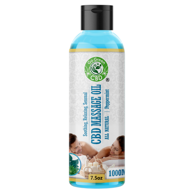 CBD Massage Oil Peppermint 1000mg