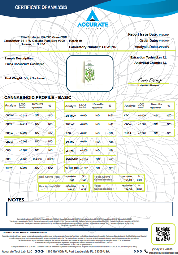 Pnina Rosenblum Day to Day Vitals Set