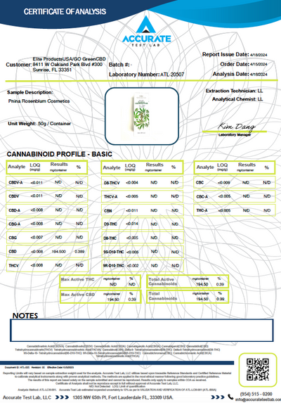 Pnina Rosenblum CBD Daily Boosting Nourishing Serum