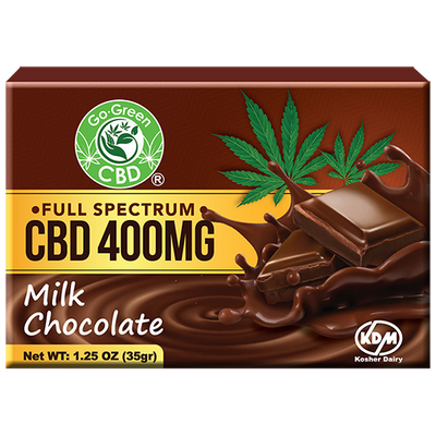 Full Spectrum 400mg CBD Milk Chocolate