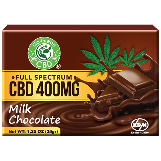 Full Spectrum 400mg CBD Milk Chocolate – gogreen-cbd